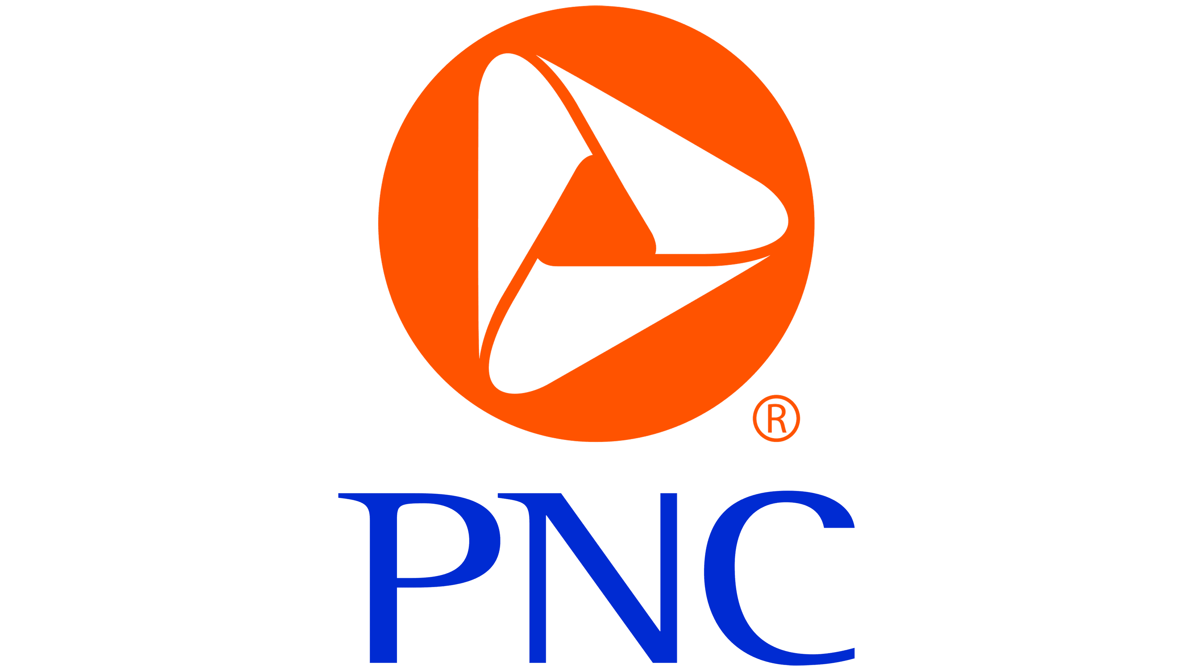 PNC Financial Services Group