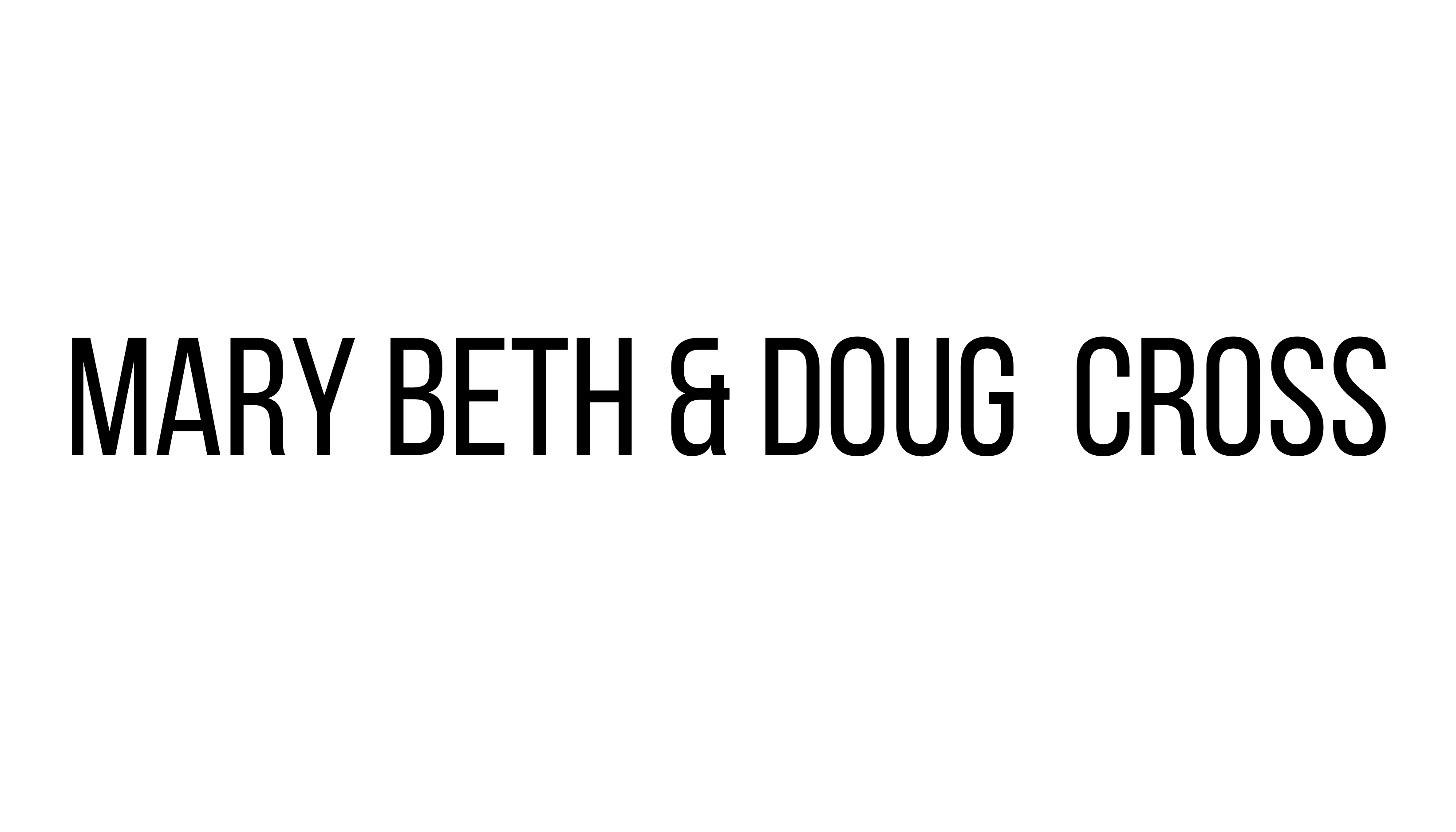 Mary Beth and Doug Cross