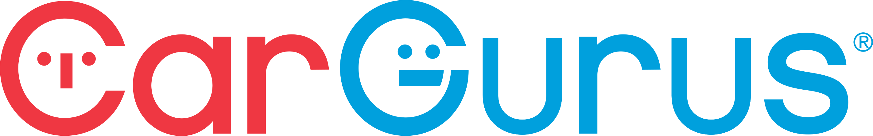 CarGurus