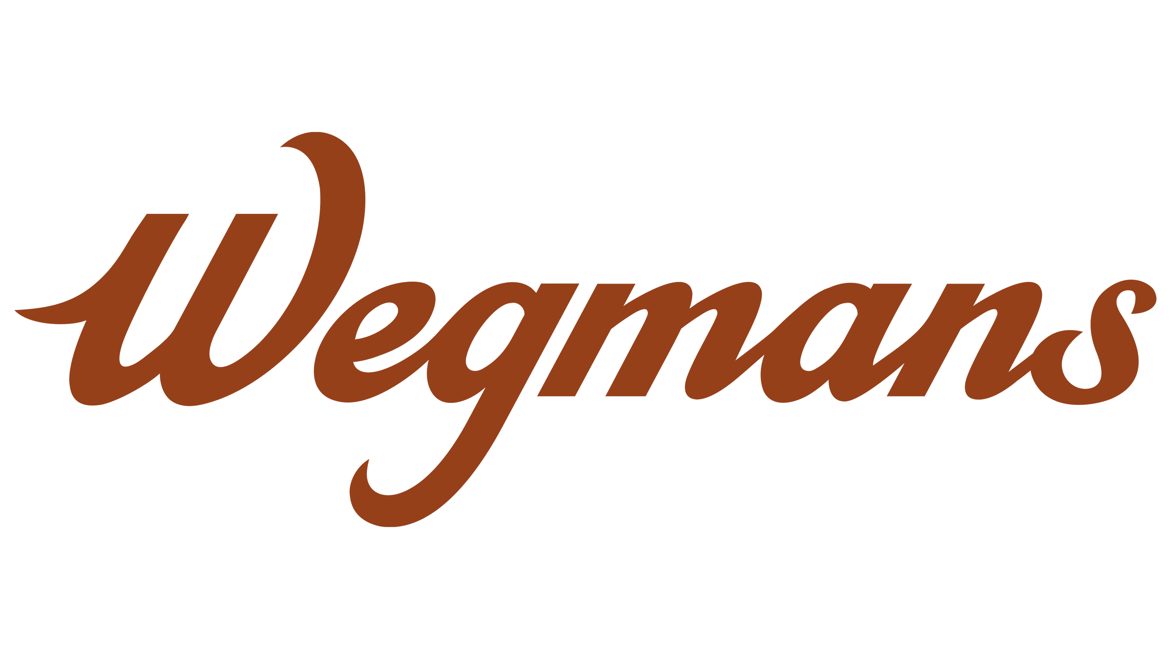 Wegmans Food Markets