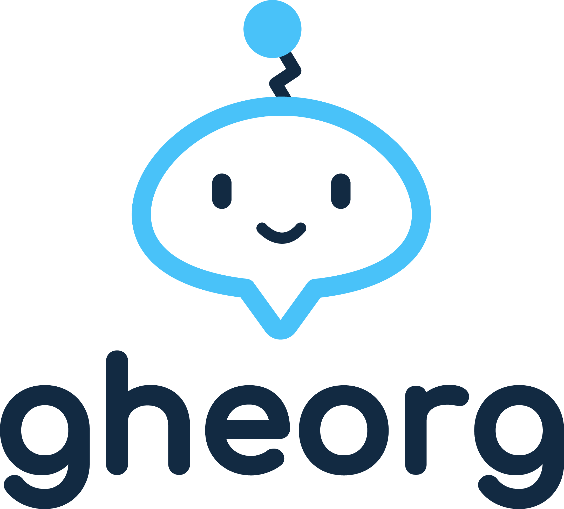 Gheorg Inc.