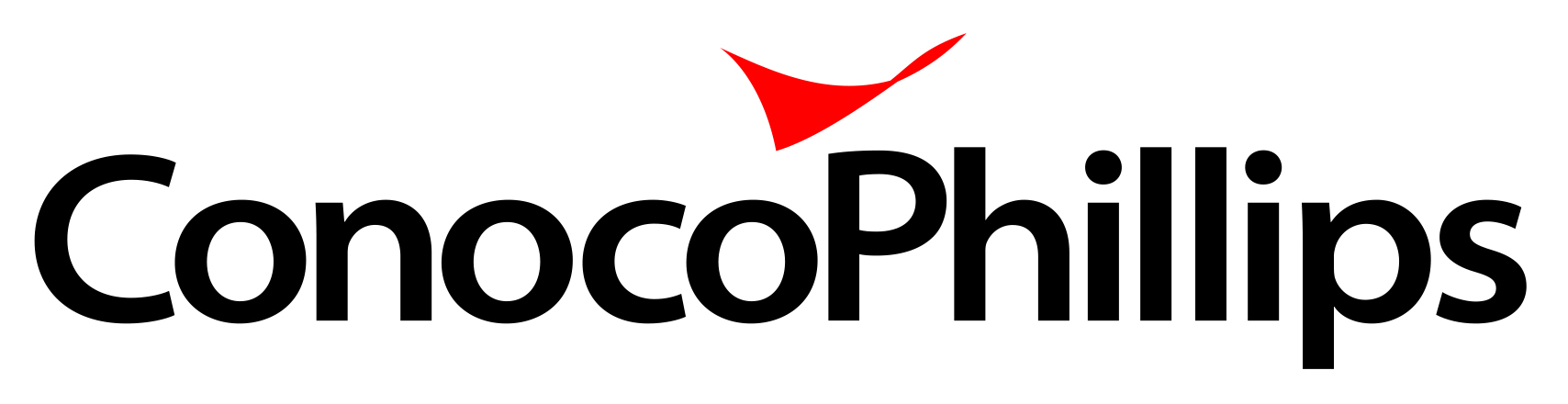 ConocoPhillips Company
