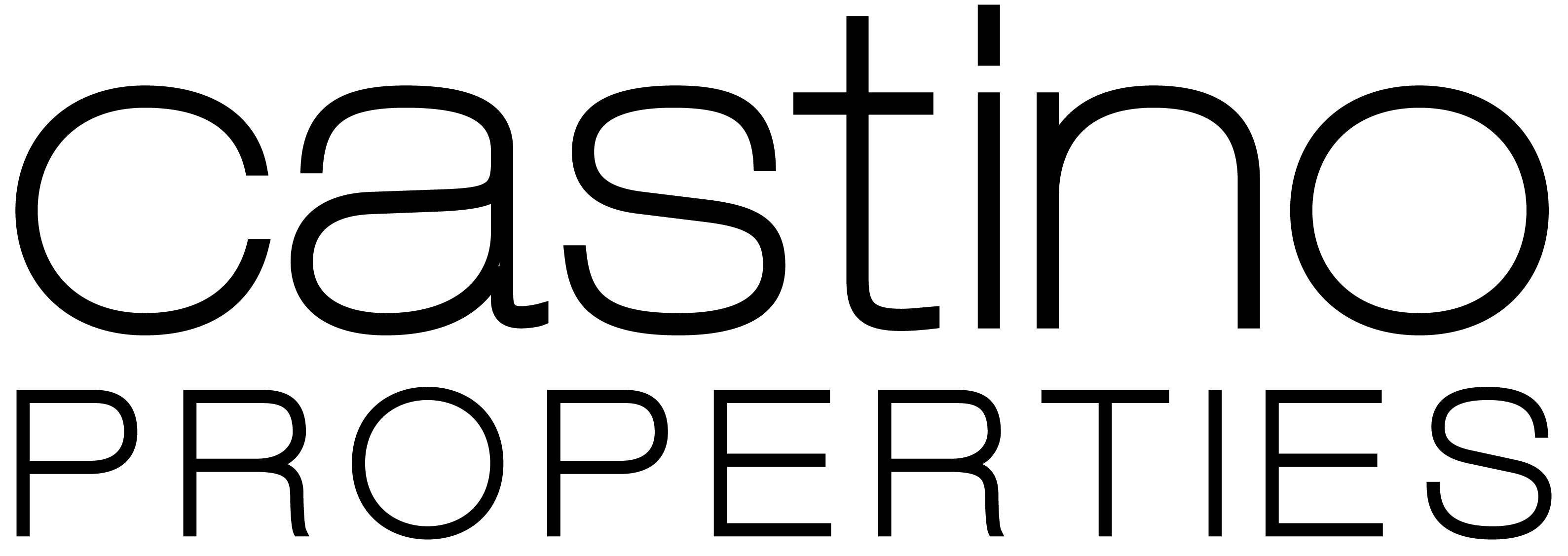 Castino Properties, LLC