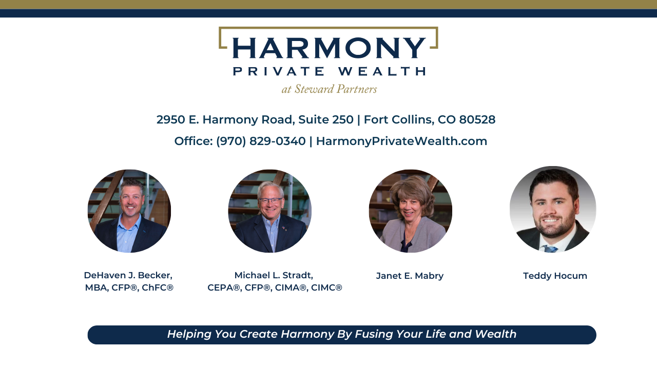 Harmony Private Wealth