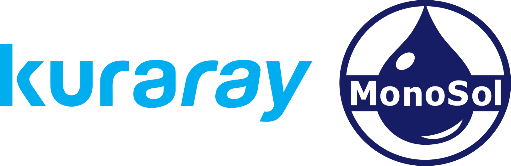 MonoSol, A Kuraray Company