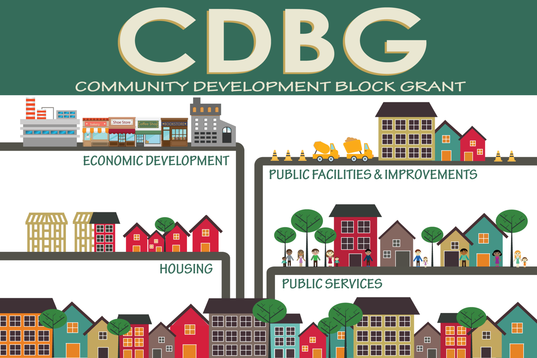 Fairbanks Community Development Block Grant - Public Meeting image