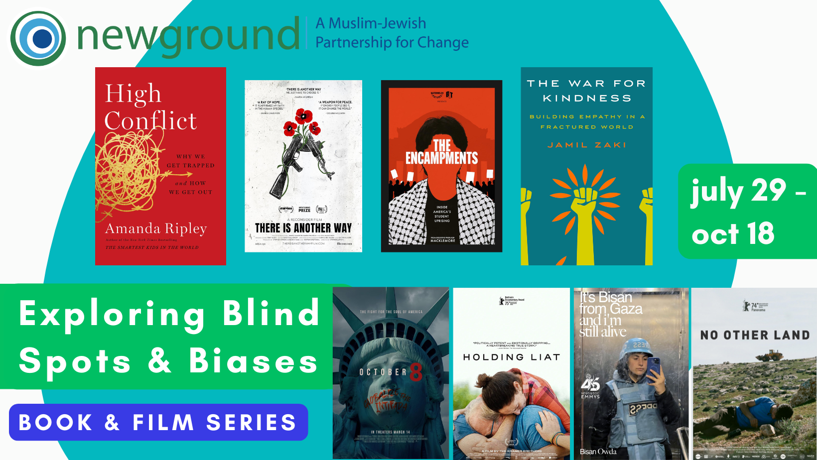 Exploring Blind Spots & Biases image