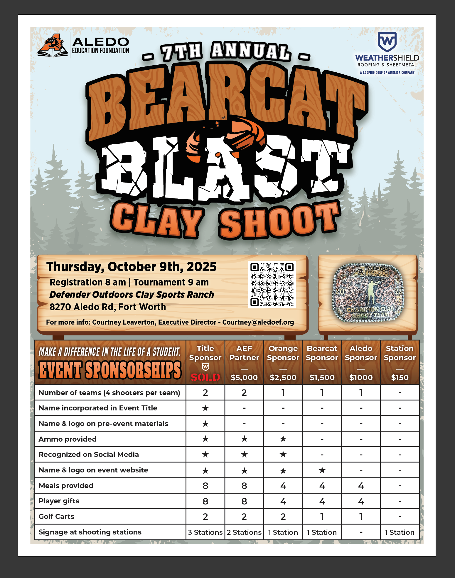 7th Annual Bearcat Blast image
