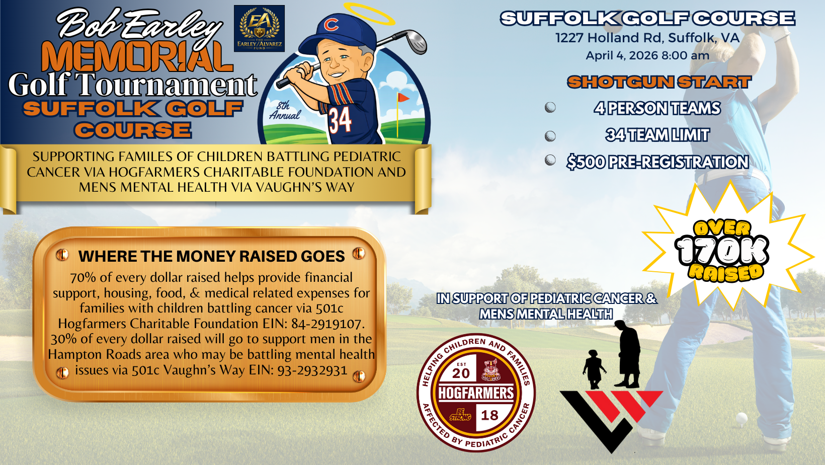 8th Annual Bob Earley Memorial Golf Tournament image