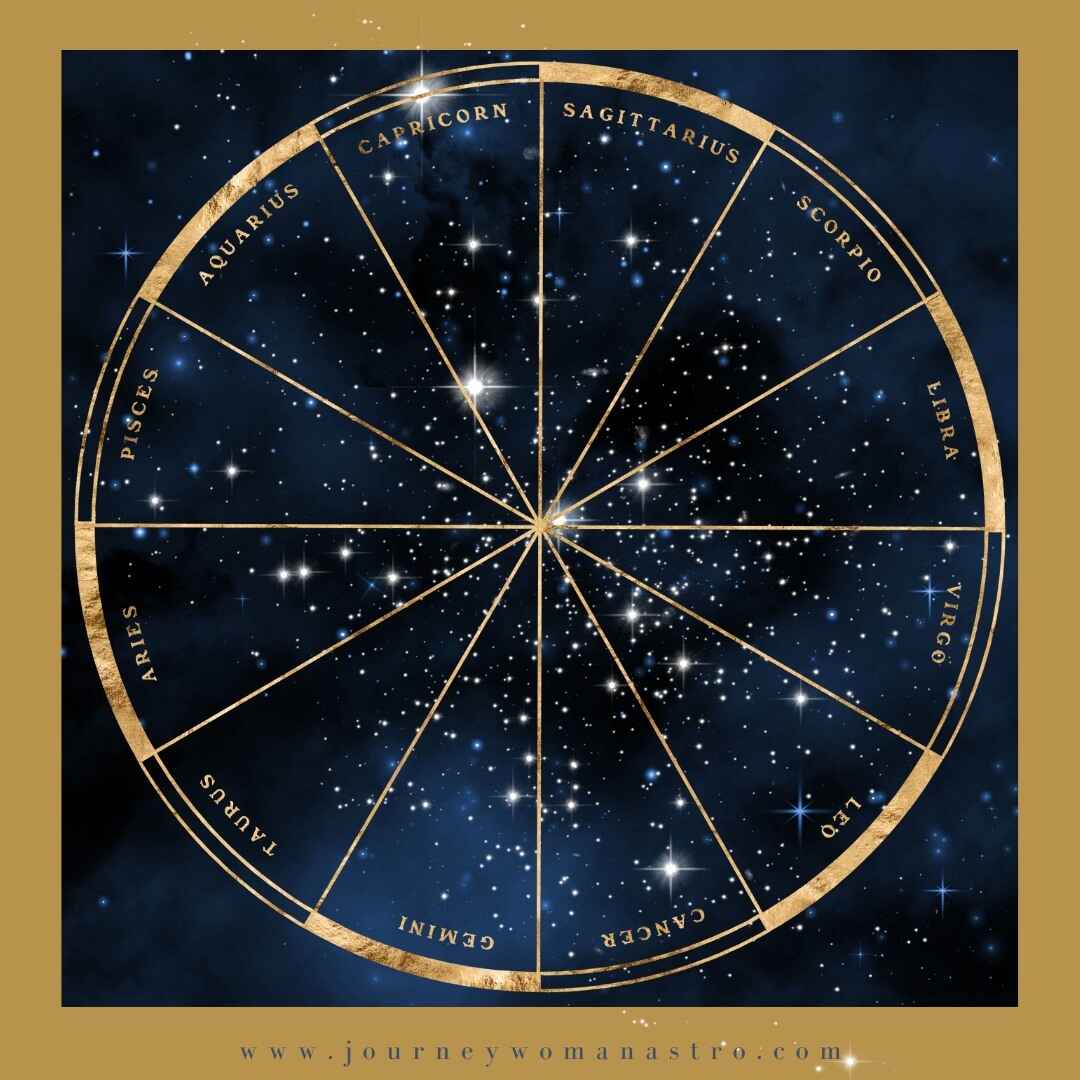 Introduction to Your Natal Chart: A 4-Part Virtual Series with Kris Journey image