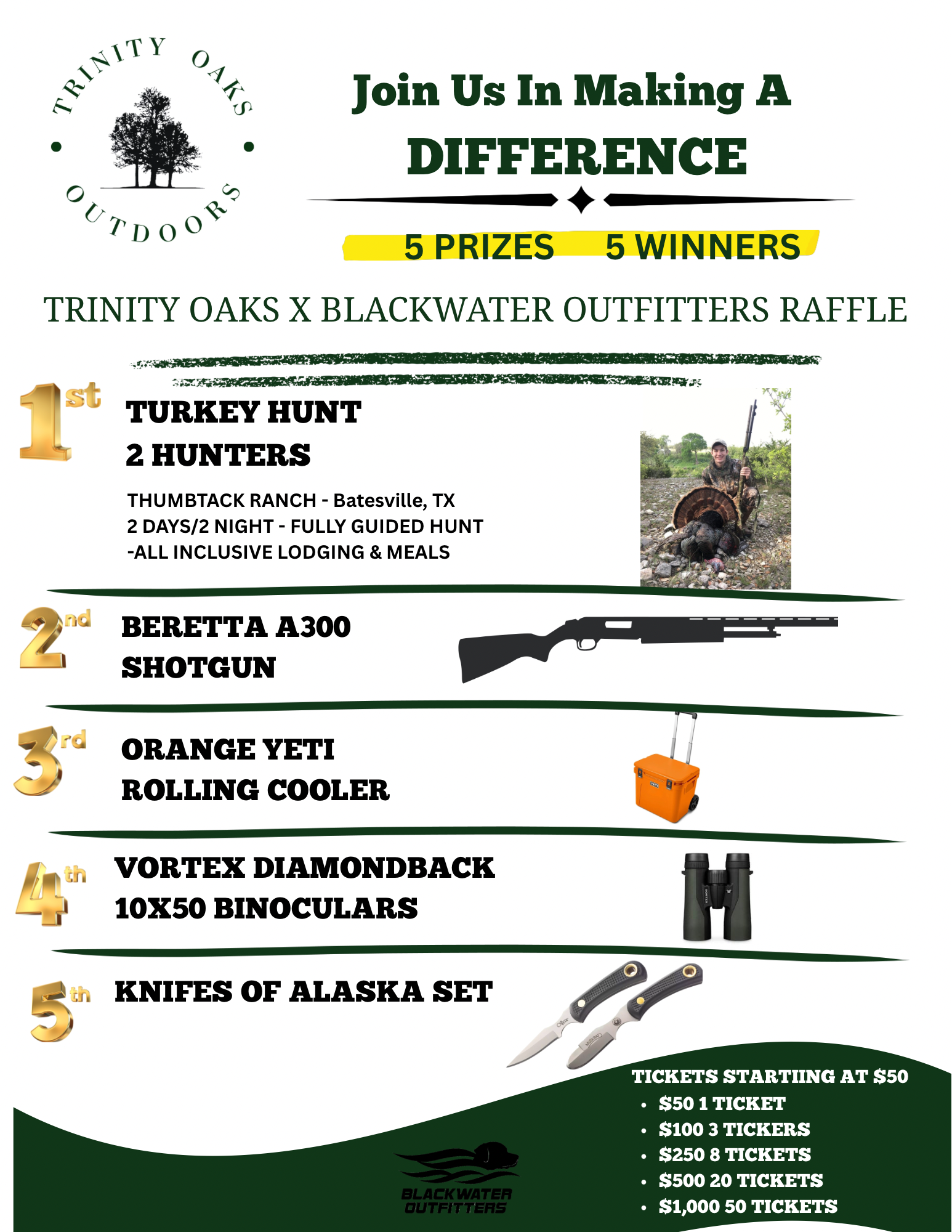 Blackwater Raffle Benefiting Trintiy Oaks Outdoors image