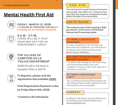 Community Mental Health First Aid Training image