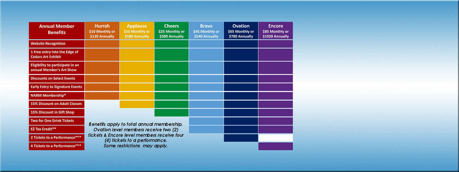 You Belong Here! image