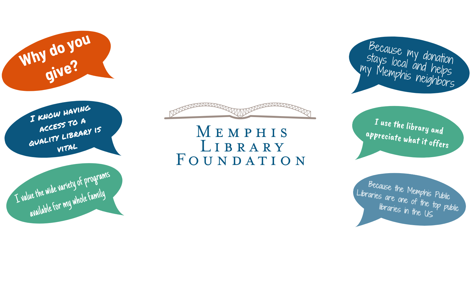Libraries Transform Communities image