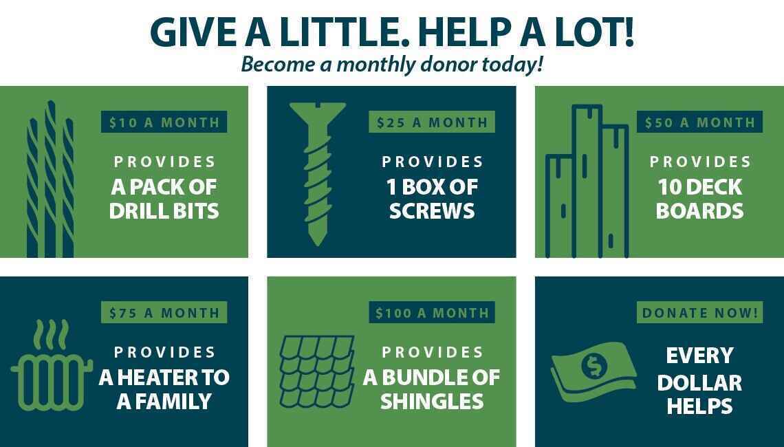 Give a little. Help a lot! image