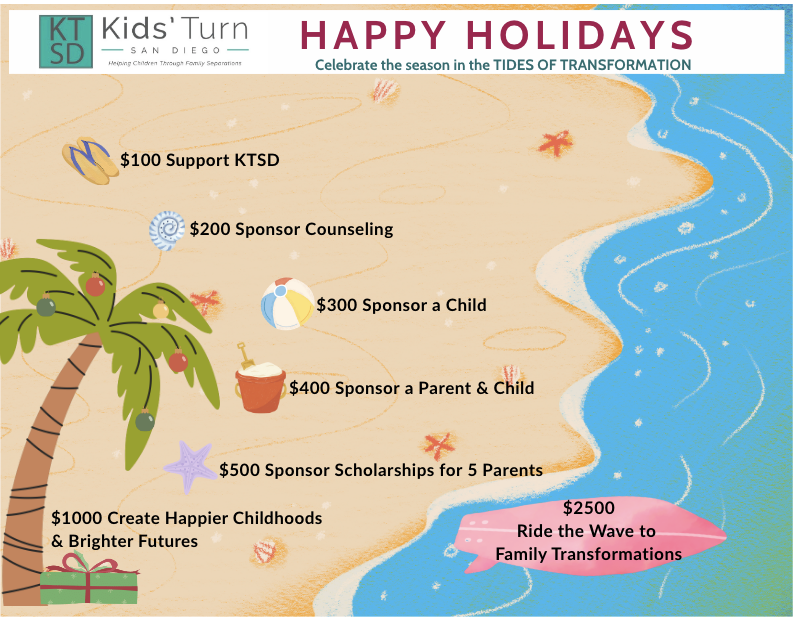 Tides of Transformation image