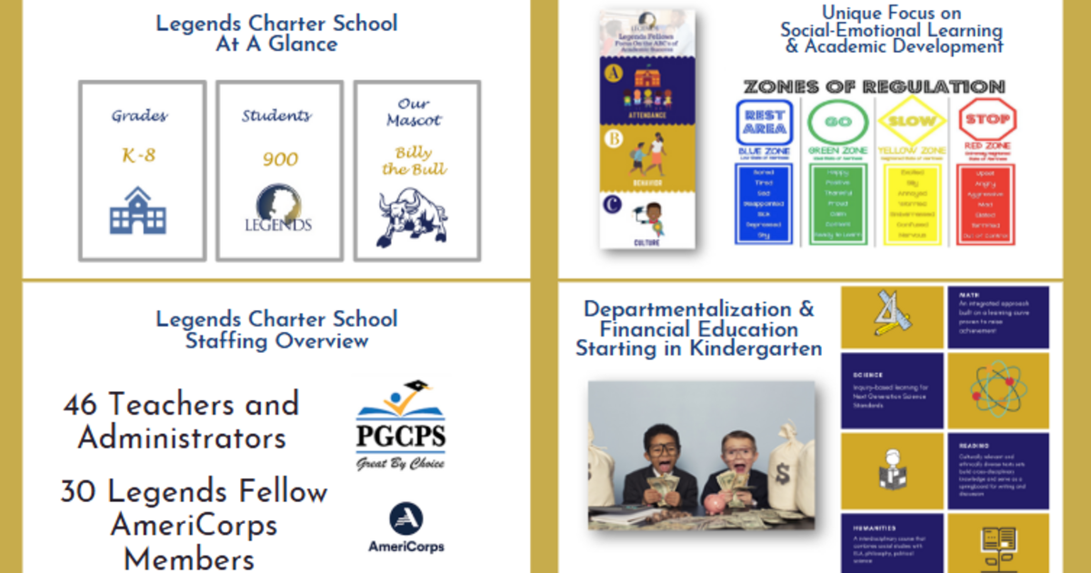 Equity Now, Inc Legends Charter School Board of Directors