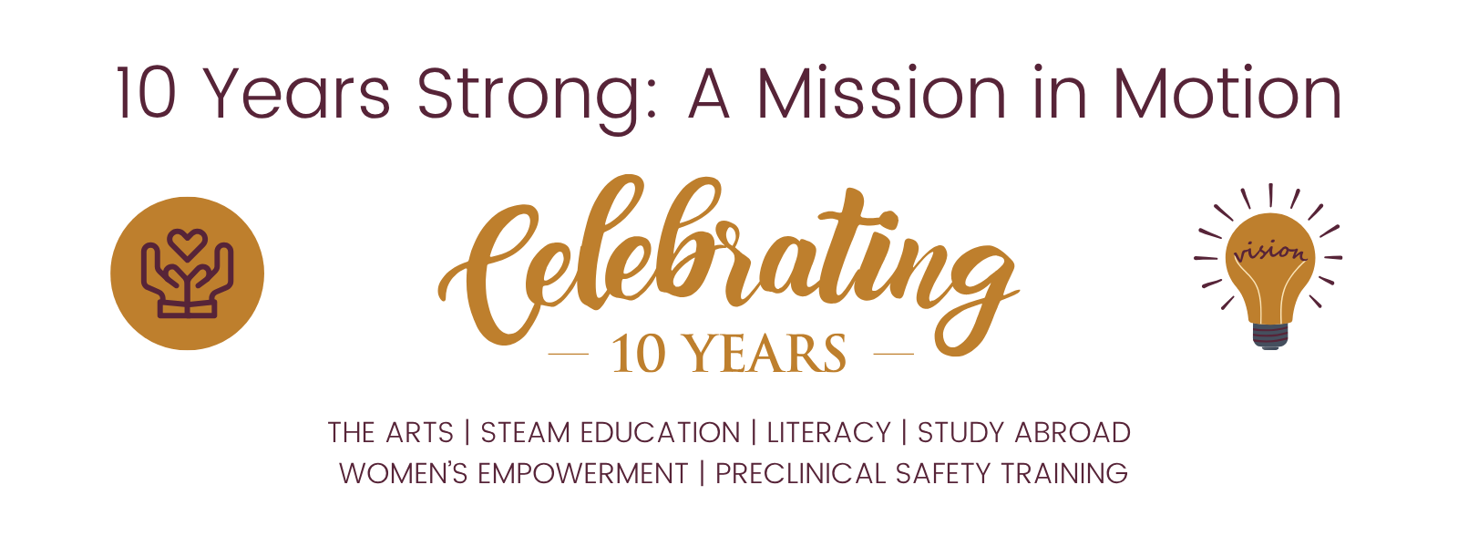 Celebrating 10 Years of Global Impact image