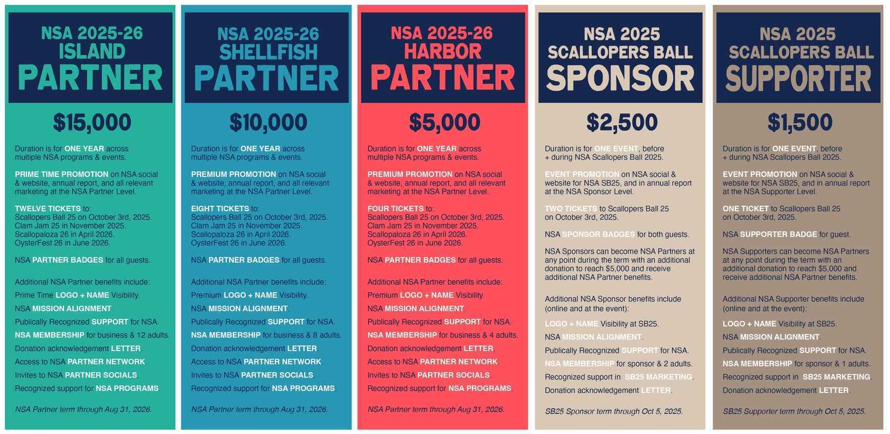 Buy a NSA Business Package image