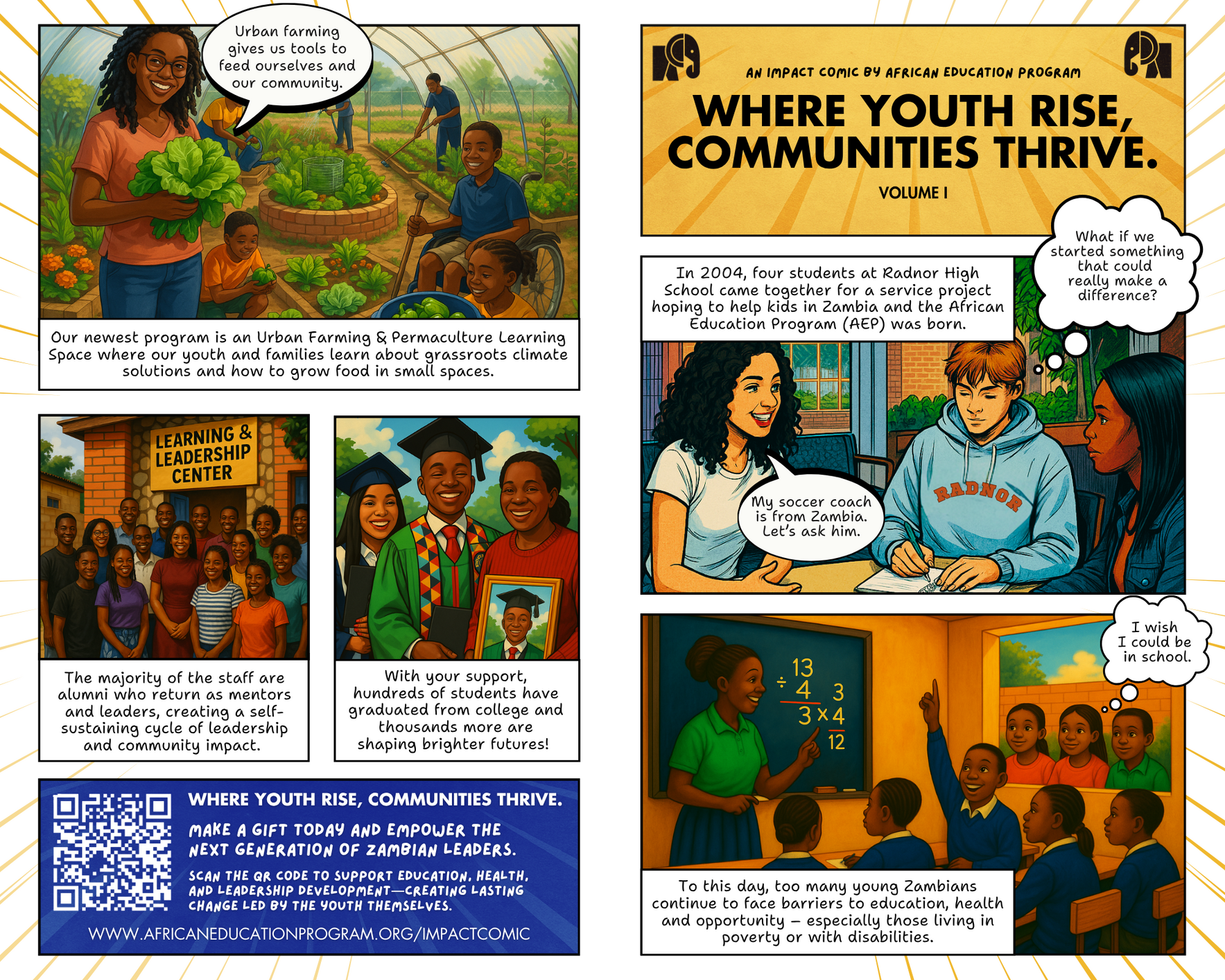Where Youth Rise, Communities Thrive image