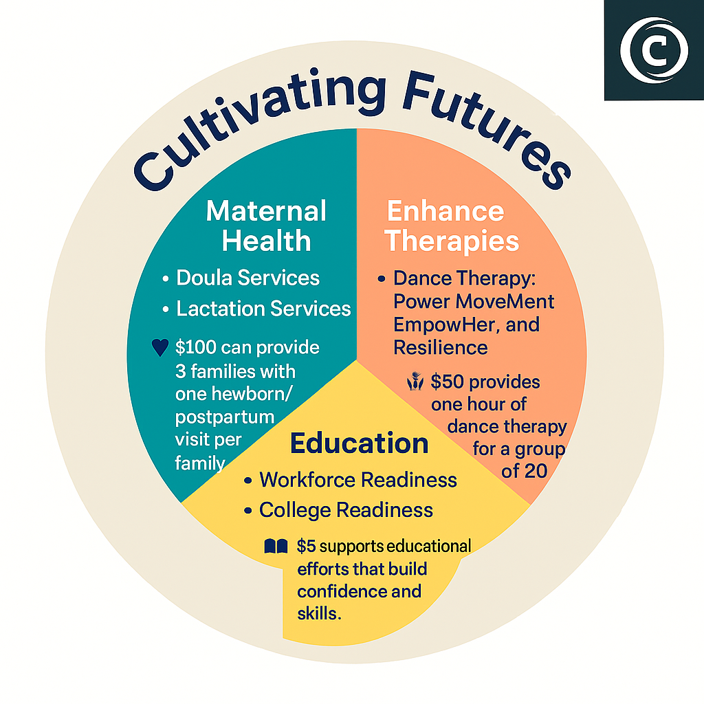 Move the Mission image