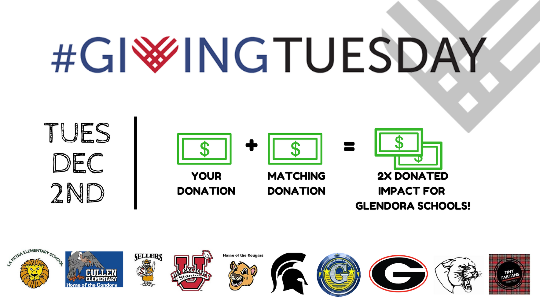 Please Give on #GivingTuesday and DOUBLE your impact! image