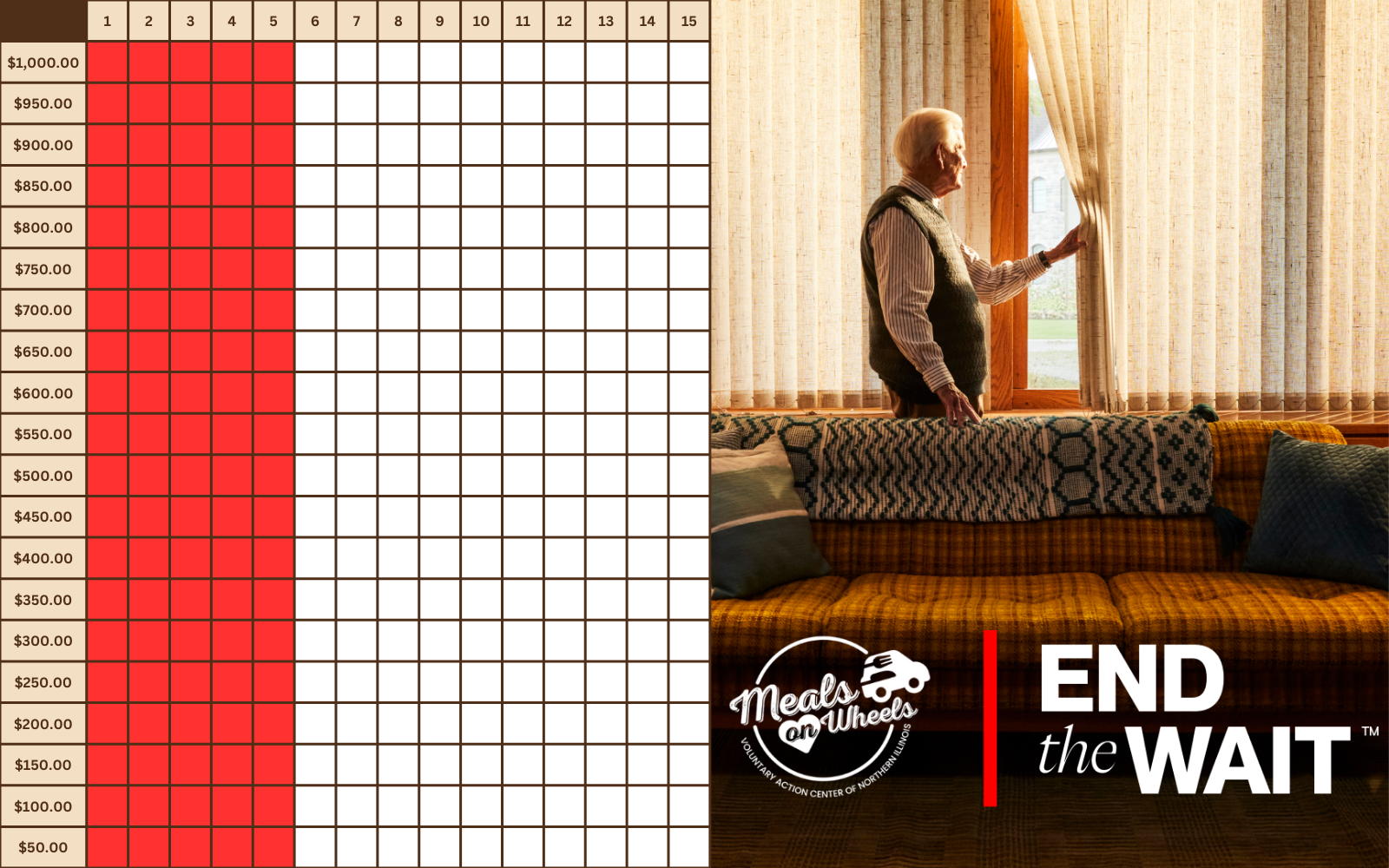 Help Reduce the Wait List in LaSalle, Bureau, & Putnam Counties image