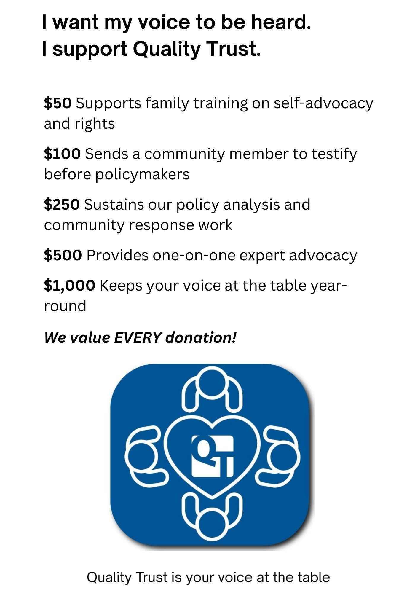 Quality Trust is Your Voice at the Table image