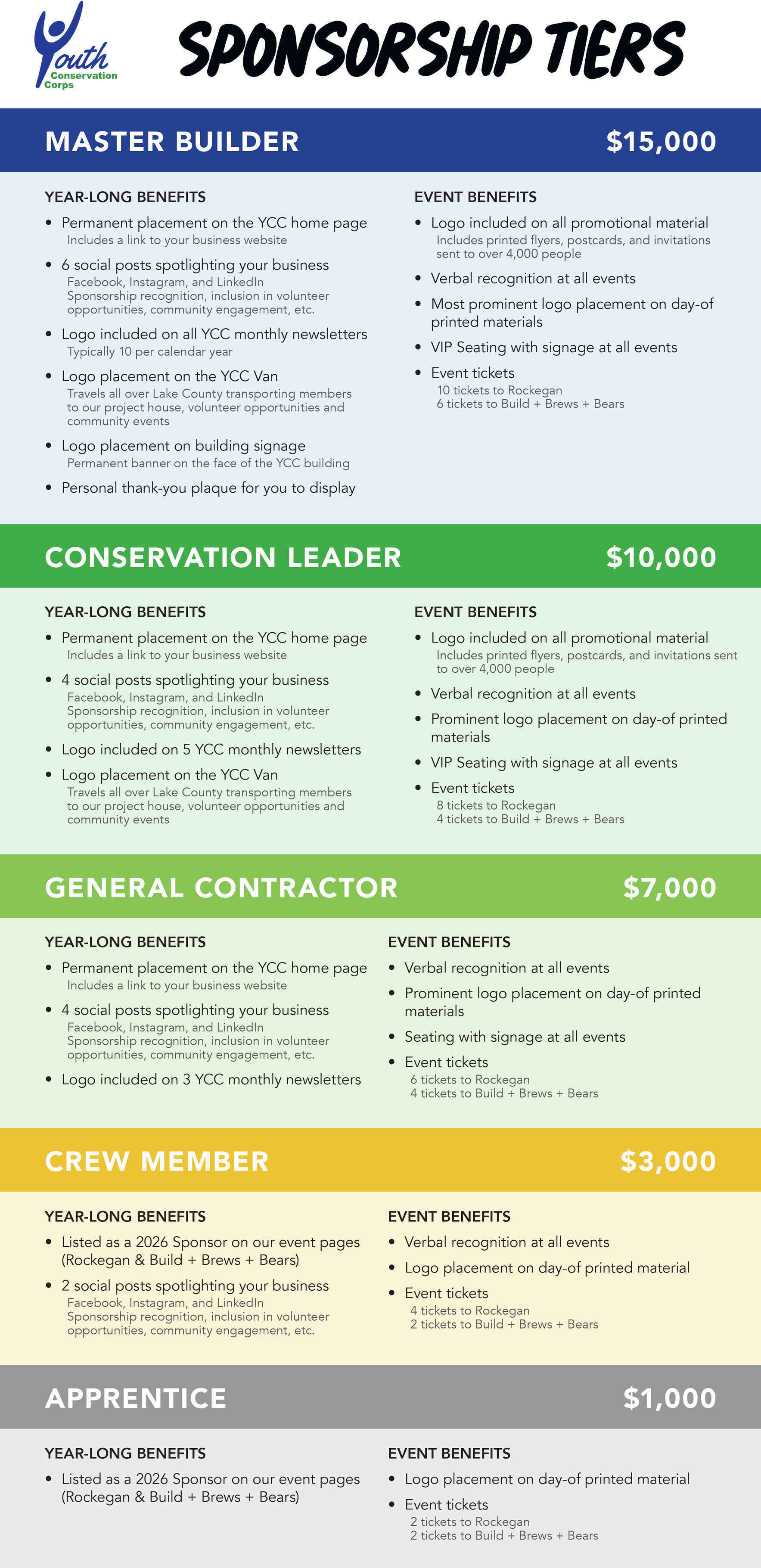 Support YCC in 2026! image