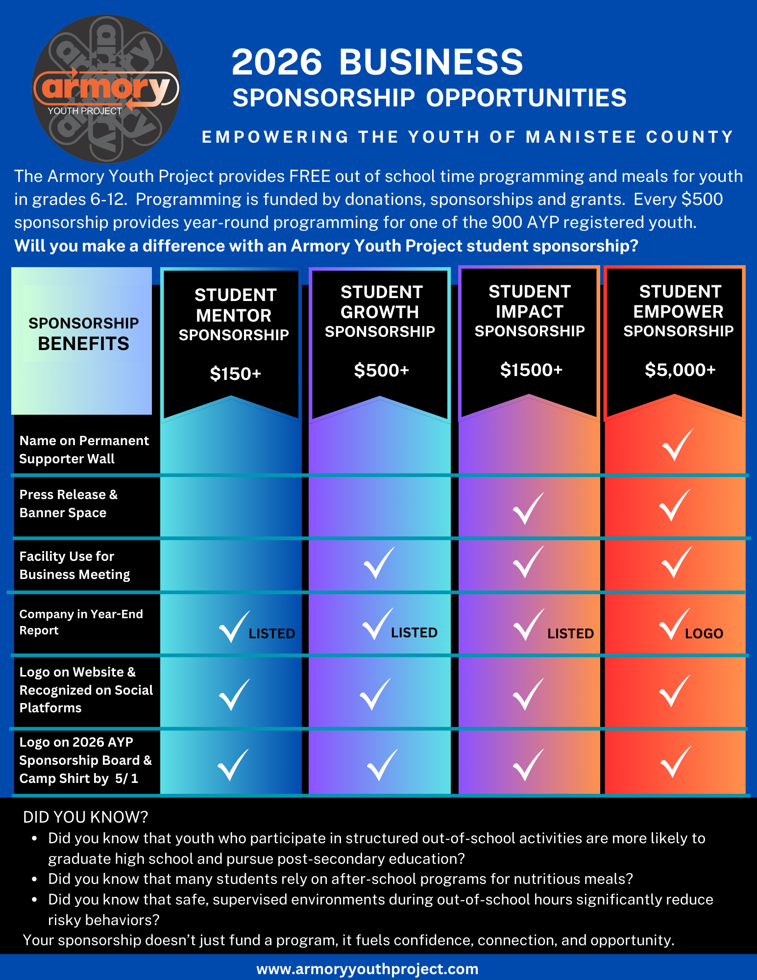 EMPOWERING THE YOUTH OF MANISTEE COUNTY image