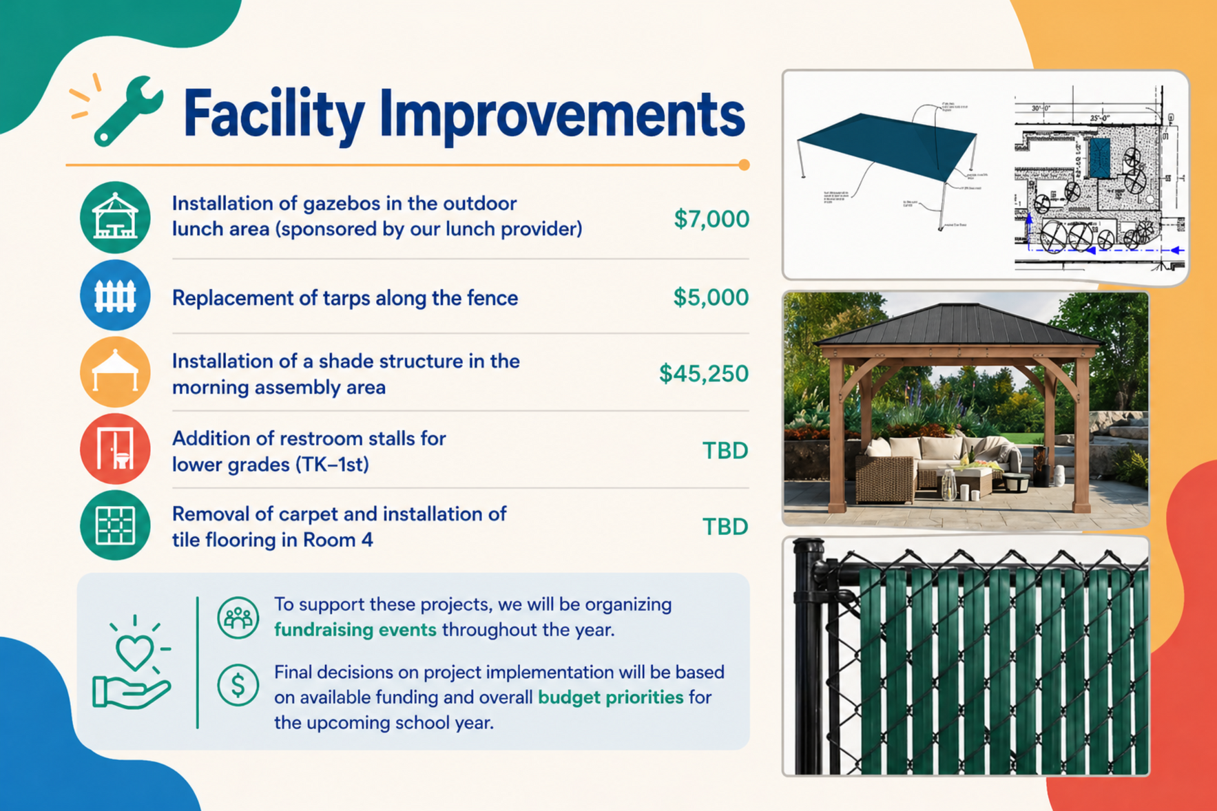 Building Better Spaces for Students at MSA-7 image