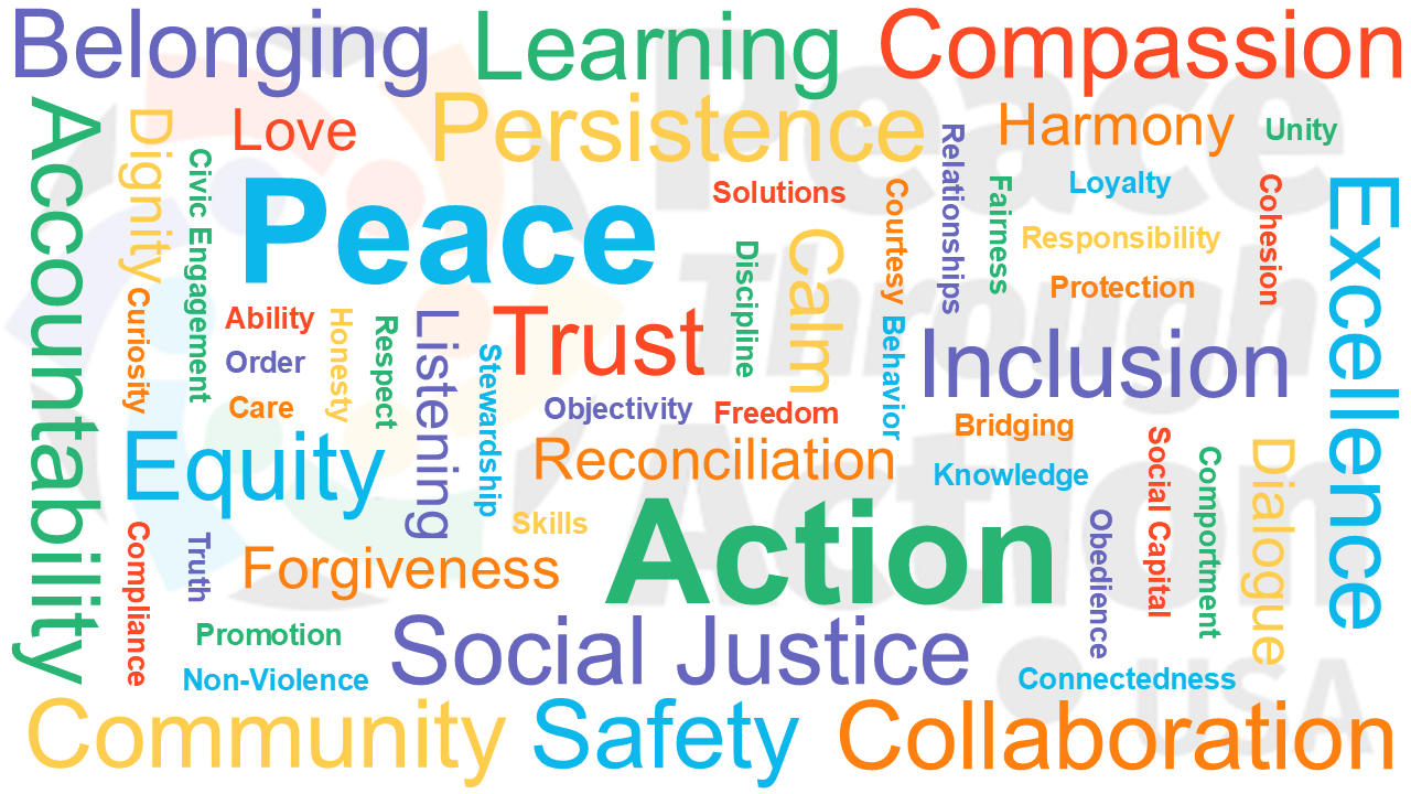 Give Your Gift of Money for Peace image