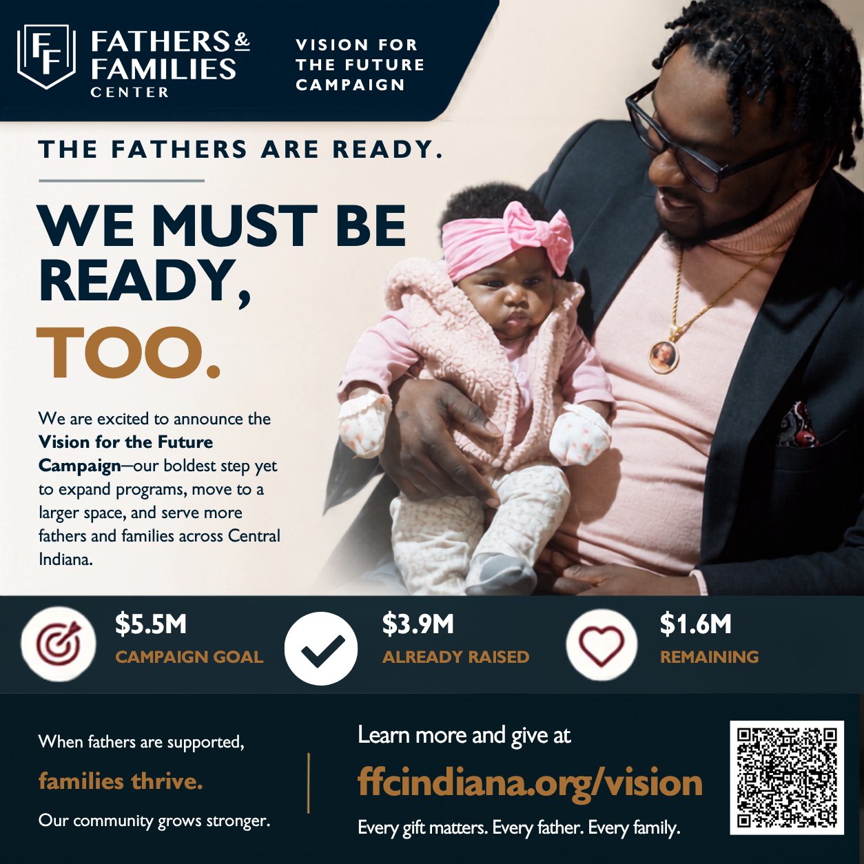 100+ fathers are waiting each month for services at Fathers and Families Center. image