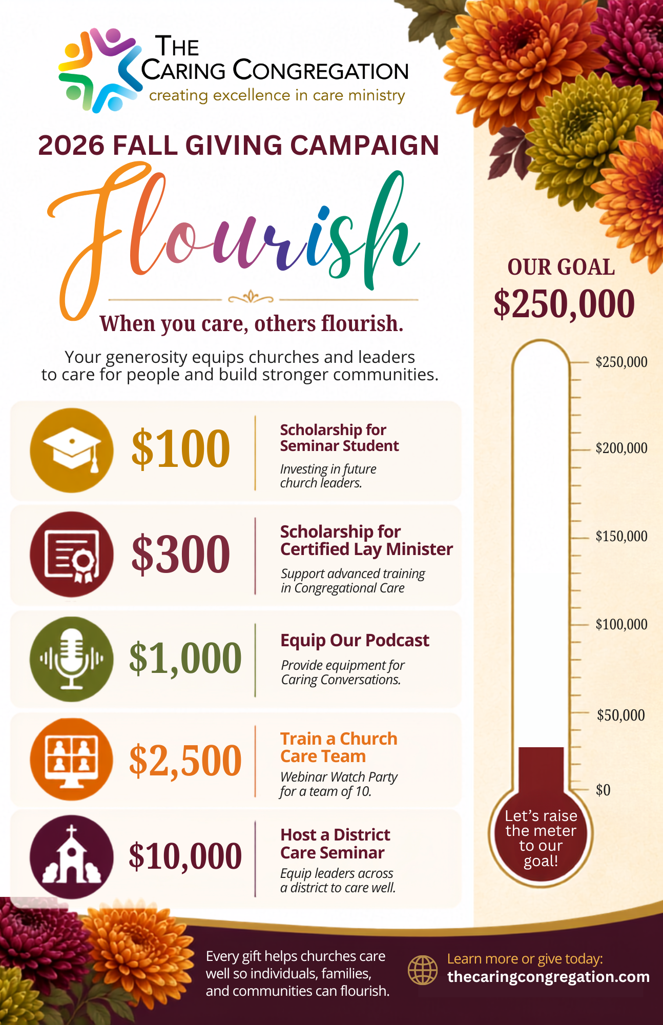 When you care...others flourish! image