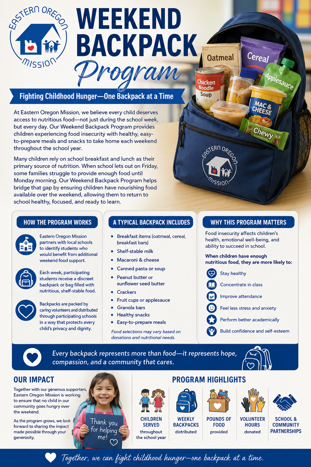 Fighting Childhood Hunger image