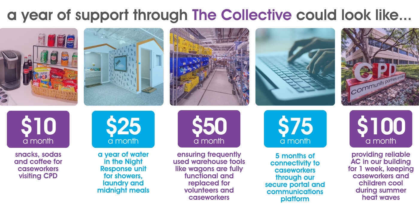 Your Monthly Gift. Their Brighter Future. image