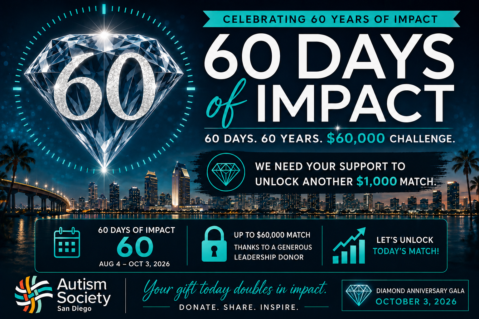 Your Gift Today Doubles in Impact  image