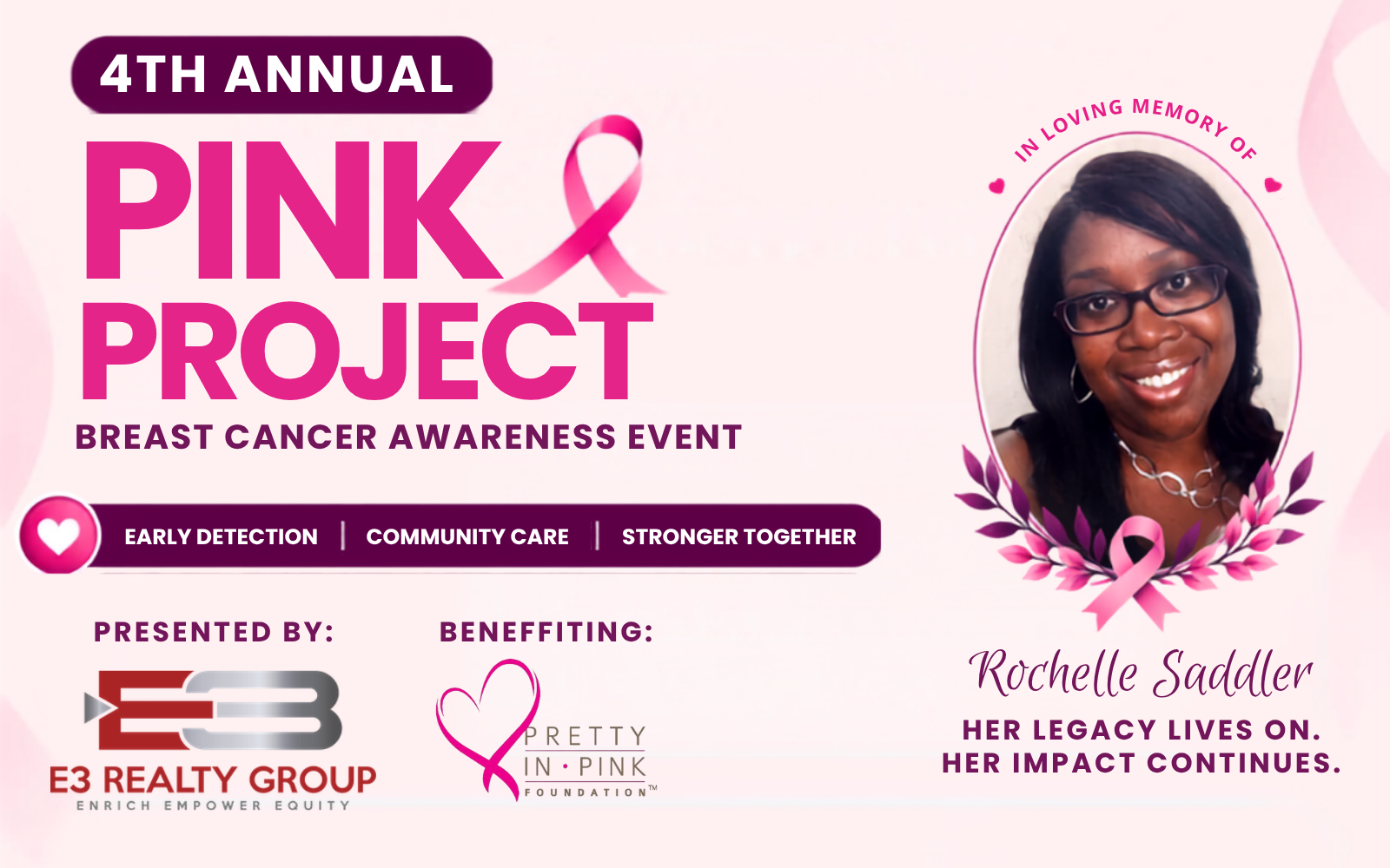 Donate To Help Breast Cancer Patients In North Carolina image