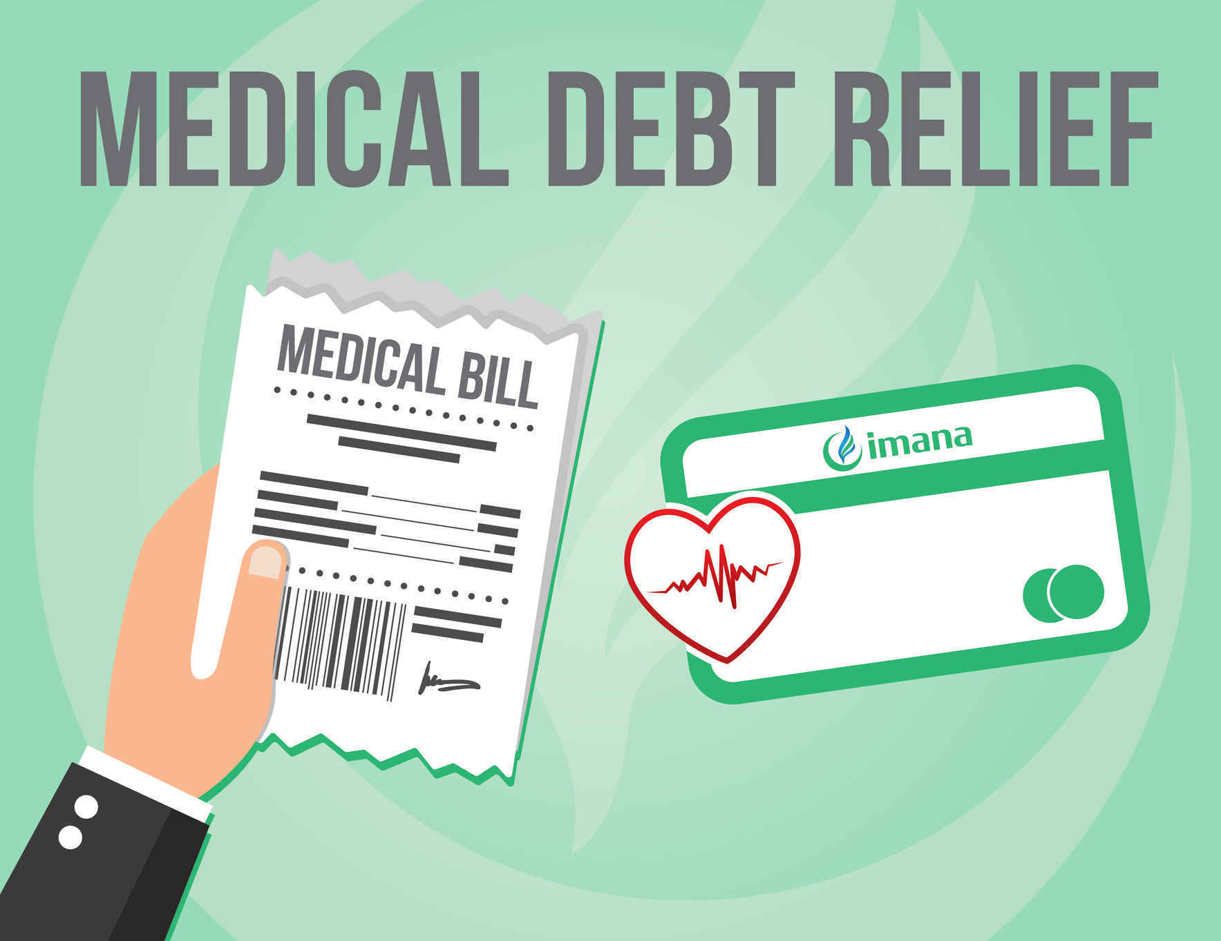 Islamic Medical Association of North America Domestic Relief Medical