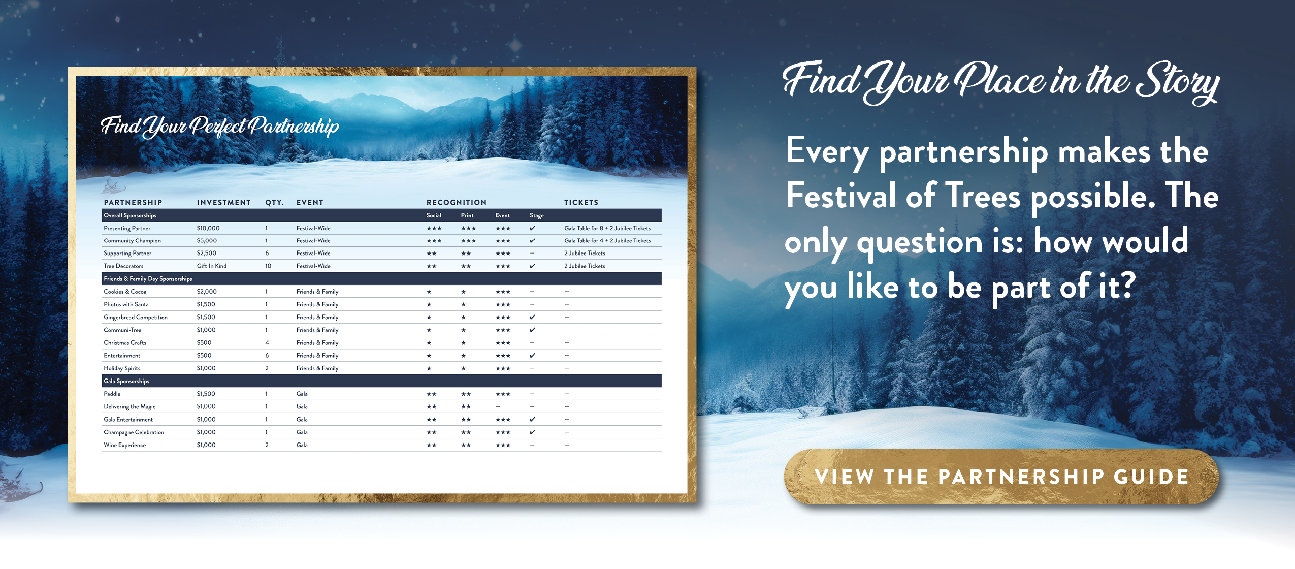 Find your perfect partnership