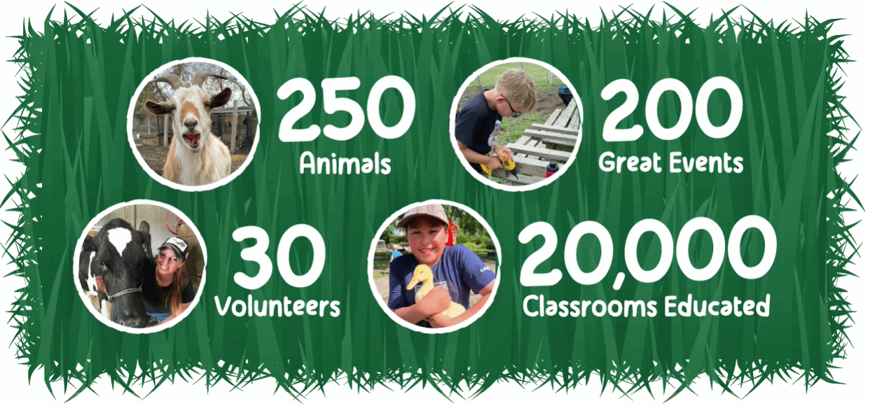 Erin's Farm community impact