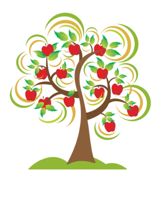 Apple Tree Center Inc