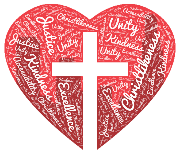 Los Angeles Christian Health Centers