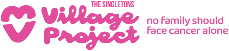 The Singletons